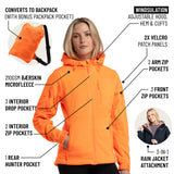 HD-BST-F-1-NEOR-3XL