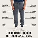 BÆRSkin 210gsm Fleece Sweatpants