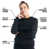 Mama Baer Sweatshirt