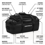 BÆRSkin Heavy-Duty Backpack Duffel Bag