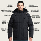 Greenland Fur Lined Parka Jacket