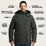 Greenland Fur Lined Parka Jacket