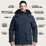 Greenland Fur Lined Parka Jacket