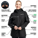 Heavy-Storm Waterproof Rain Jacket 2.0 Women