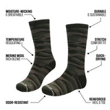 Merino Wool Design Long Crew Socks