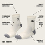 Merino Wool Short Crew Terry Socks