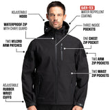 Waterproof Softshell Jacket 2.0